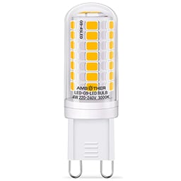 Lámparas Led