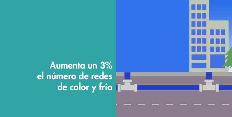 Aumenta un 3% el número de redes de calor y frío